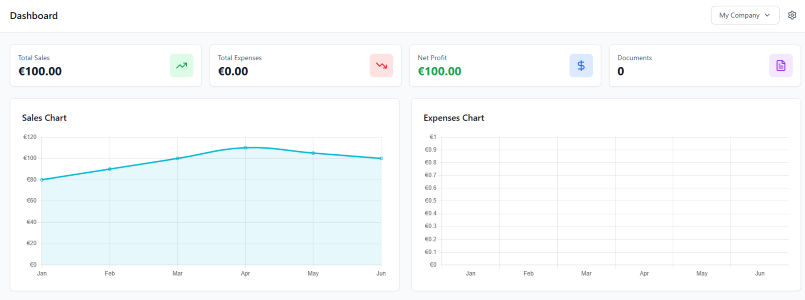 IQounting platform preview